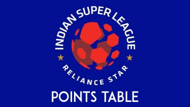 ISL 2022–23 Points Table Updated Live: Kerala Blasters Strengthen Their Position in Top Three With Win Over Chenniayin FC